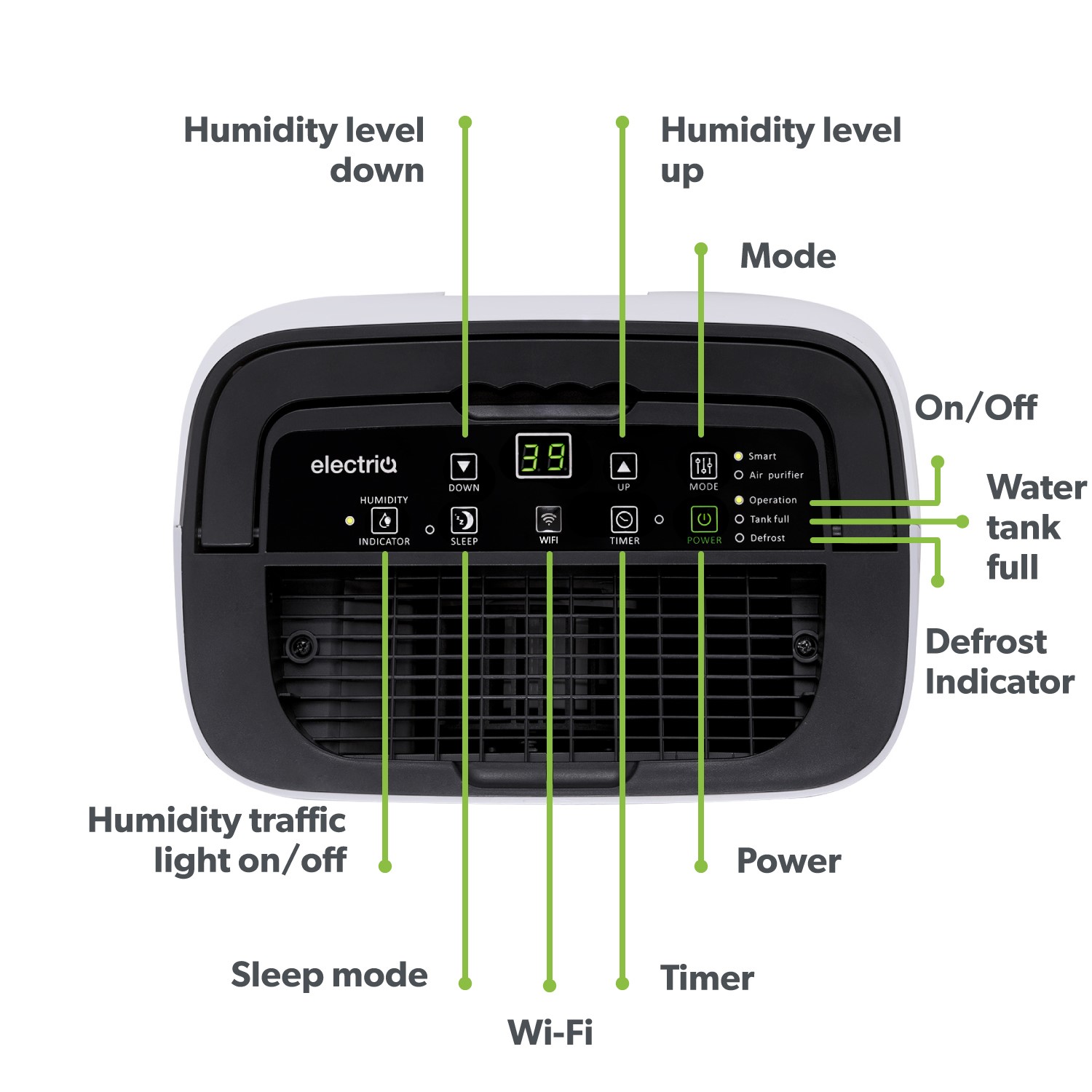 electriQ Smart Dehumidifier and Air Purifier – Ideal For The Garage - Image 12