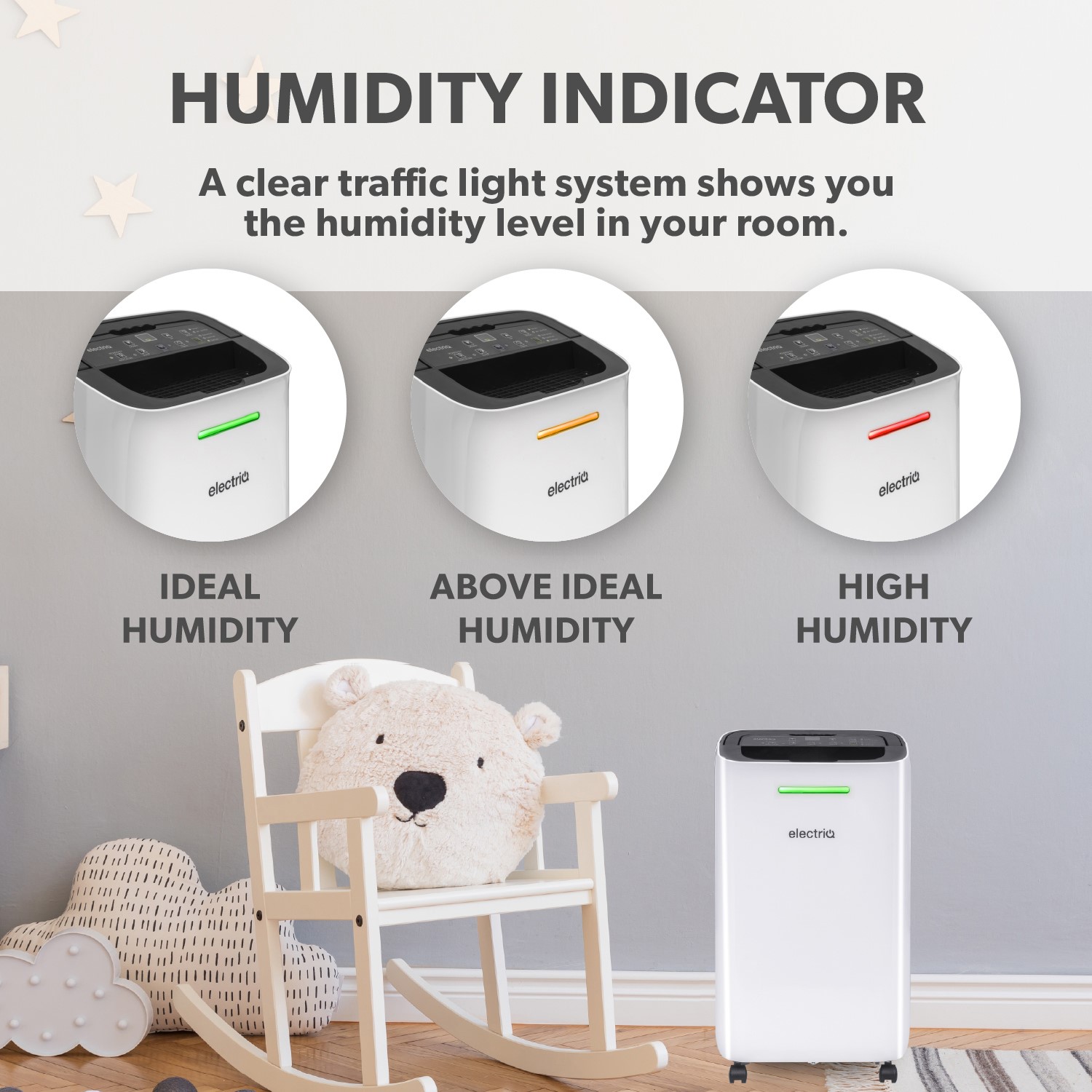electriQ Smart Dehumidifier and Air Purifier – Ideal For The Garage - Image 4