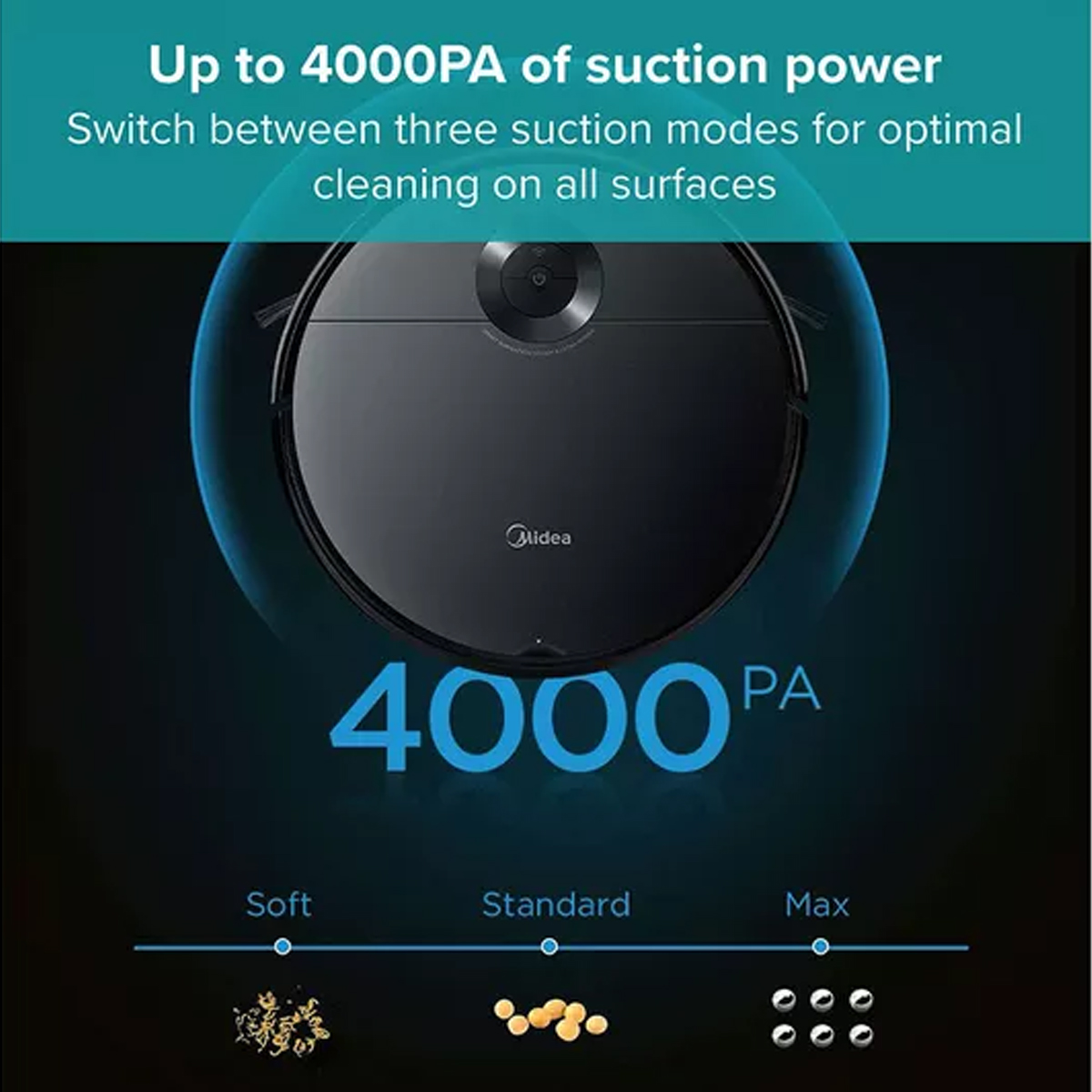 MIDEA I5C Robot Vacuum Cleaner – Black - Image 4