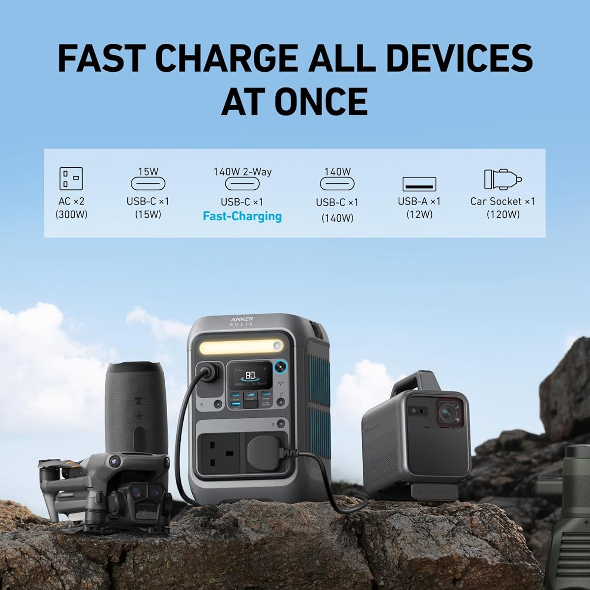Anker Solix C300 Portable Outdoor Power Station With Solar Generator - Image 5