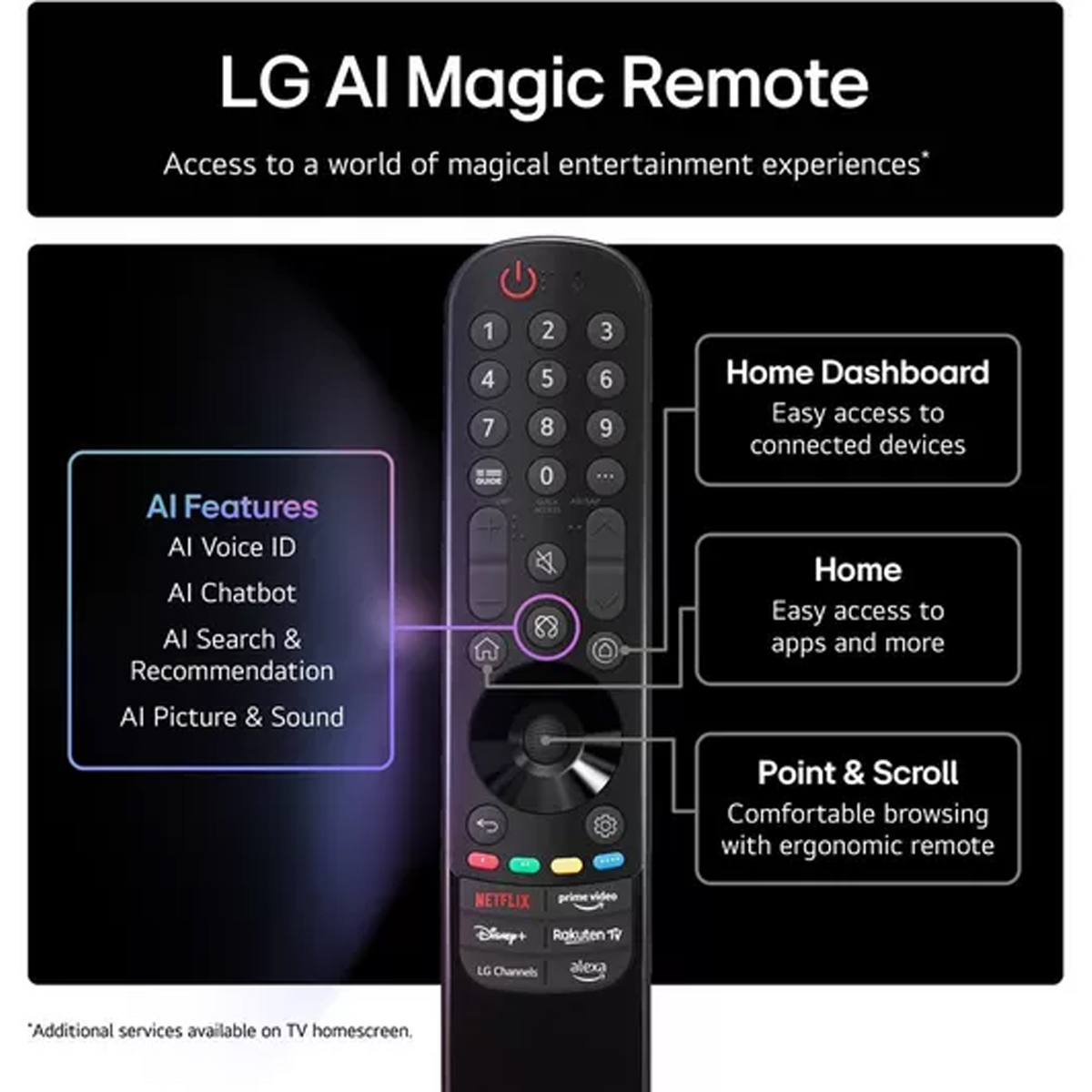LG NanoCell AI 4K HDR Smart TV 2025 – Choice of Size - Image 9
